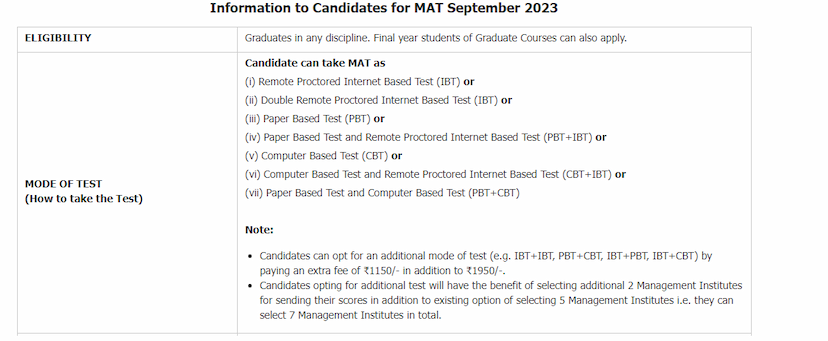 MAT 2023 registration