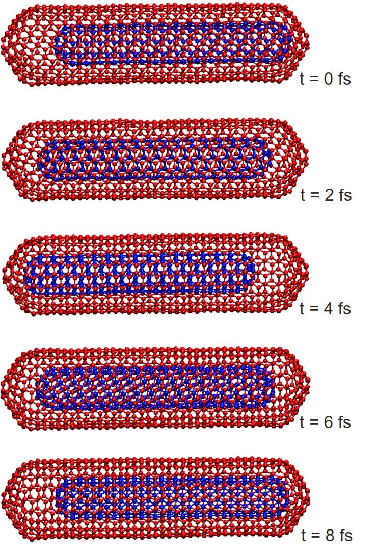 IIT Madras researchers 2020: Show great carbon nano can reduce vibrations