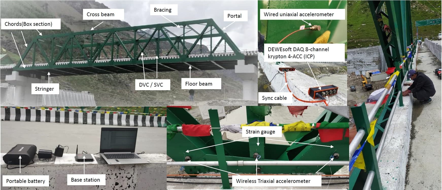 IIT Mandi partners with INRIA of France to create advanced techniques
