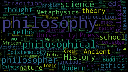 Top 10 MA Philosophy Colleges in India
