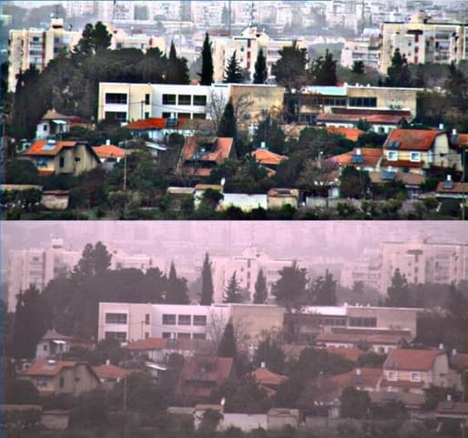 IIT Madras researchers