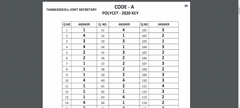 TS POLYCET 2020 exam