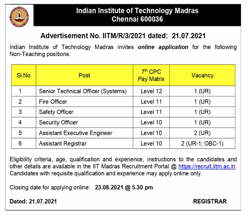 IIT Madras Inviting Applications for Various Vacancies