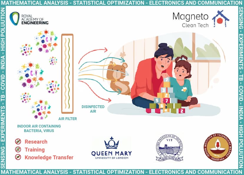 IIT Madras collaboration with VIT Chennai