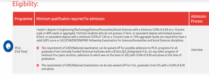 Mahindra University PhD admission 2022