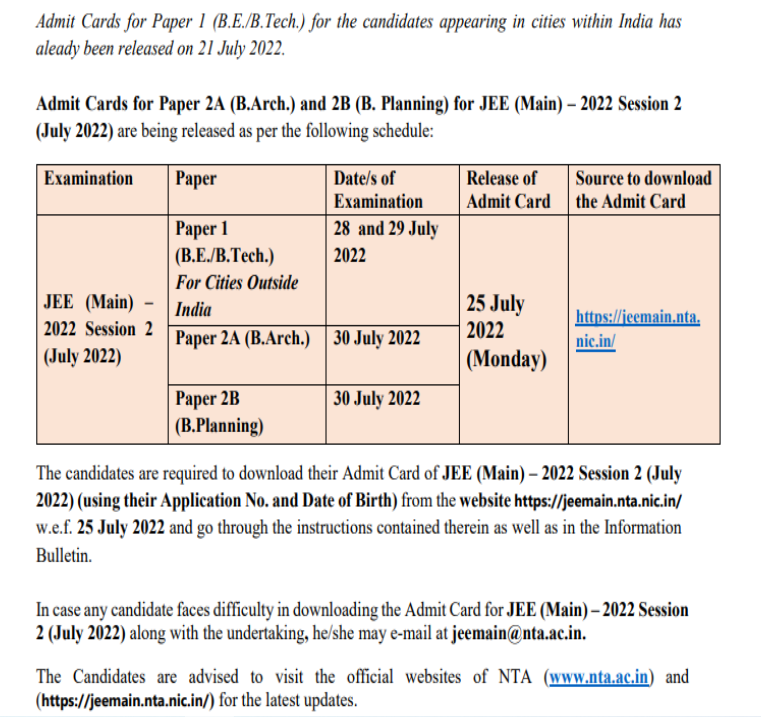 Jee Main 2022 Session2