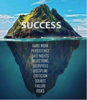 Best 5 Easiest Subjects Of Upsc......