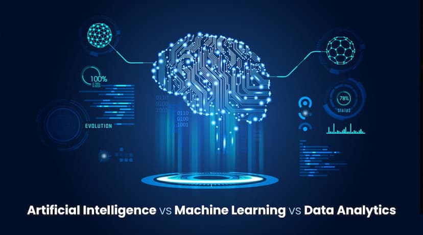 Data Science And Machine Learning