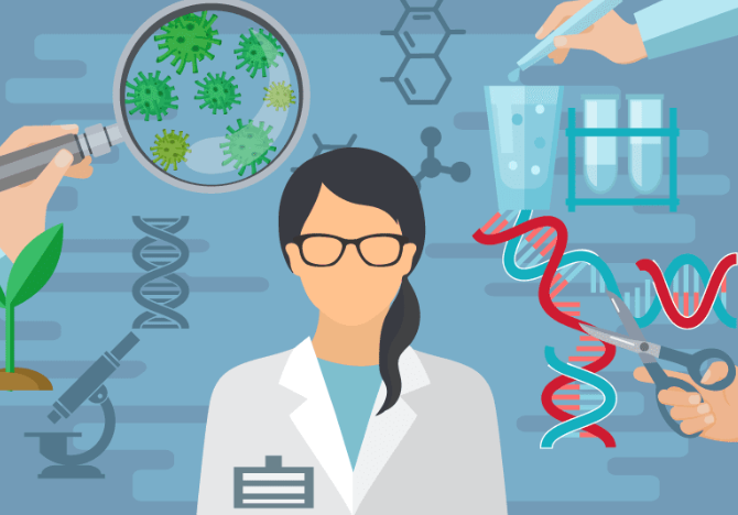 Biotechnology Universities In India