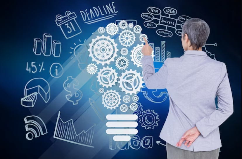 7. Entrepreneurship And Innovation