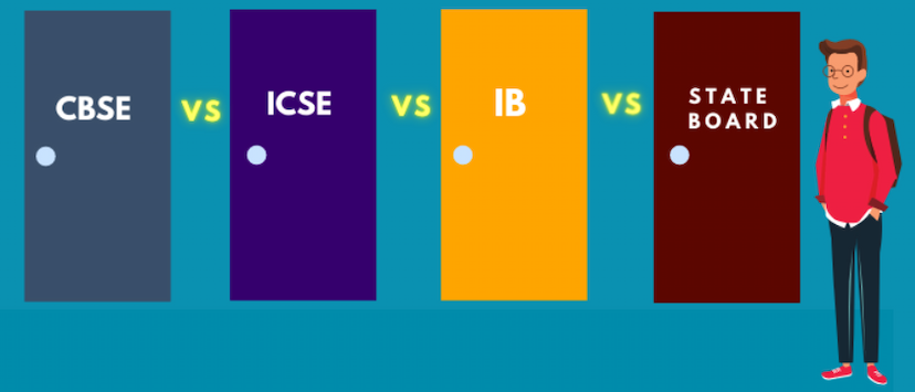 Comparative Analysis Of Different Curricula