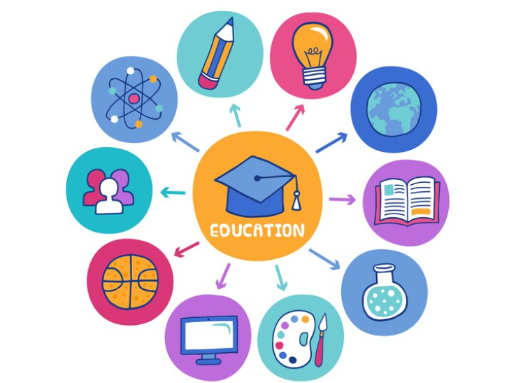 Big Changes For Cbse Class 10 And 12 Decoding The Changes & Their Impact ........