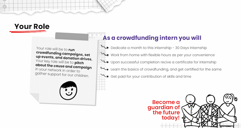 Muskurahat Foundation