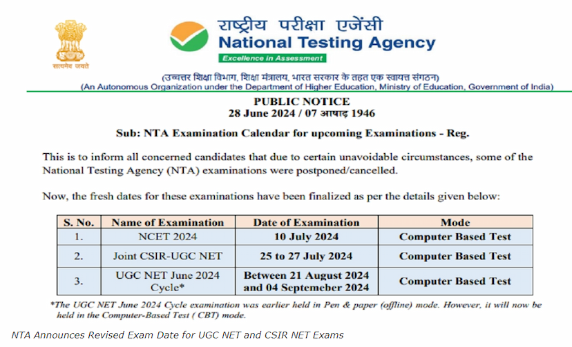 Ugc Net June 2024 Re Exam Dates Announced