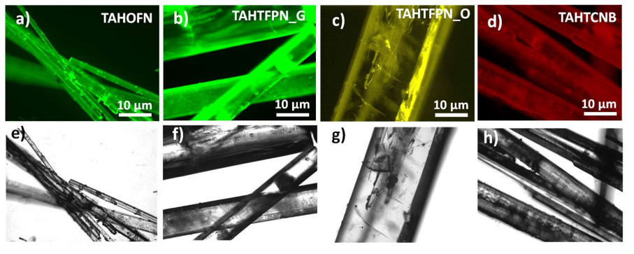 IIT Guwahati researchers conduct research in Color Changing Crystals IIT Guwahati researchers conduct research in Color Changing Crystals