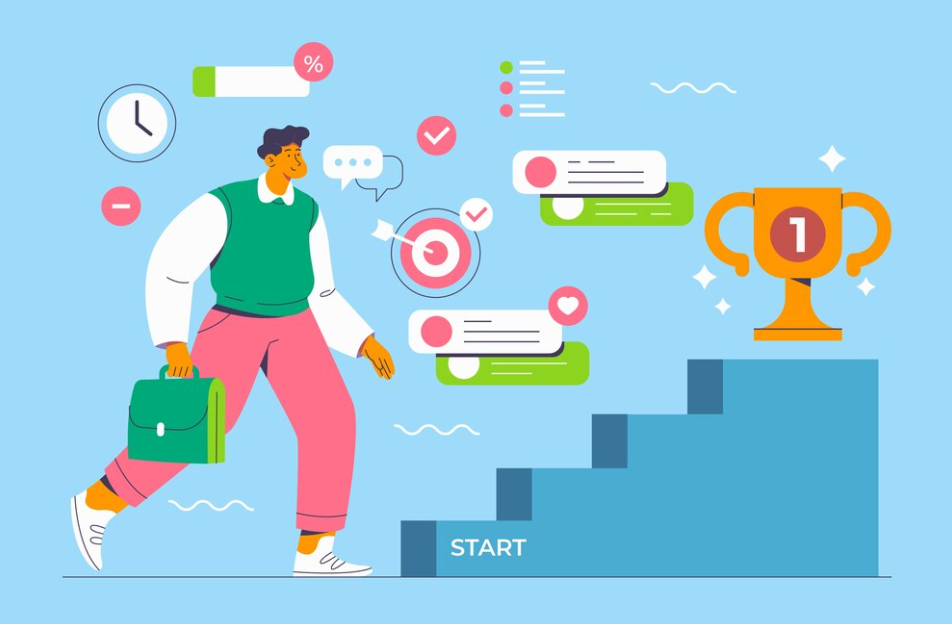 10 Powerful Productivity Techniques to Boost Aspirants' Success 10 Powerful Productivity Techniques to Boost Aspirants' Success