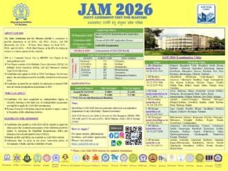 IIT JAM 2026 Application Submission open till 12 October 2025, All Great Info For You IIT JAM 2026 Application Submission open till 12 October 2025, All Great Info For You