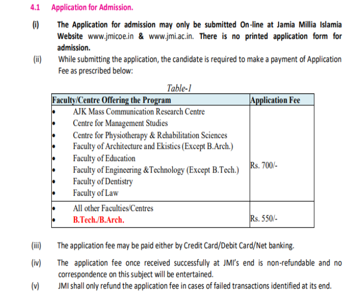Jamia Millia Islamia admission