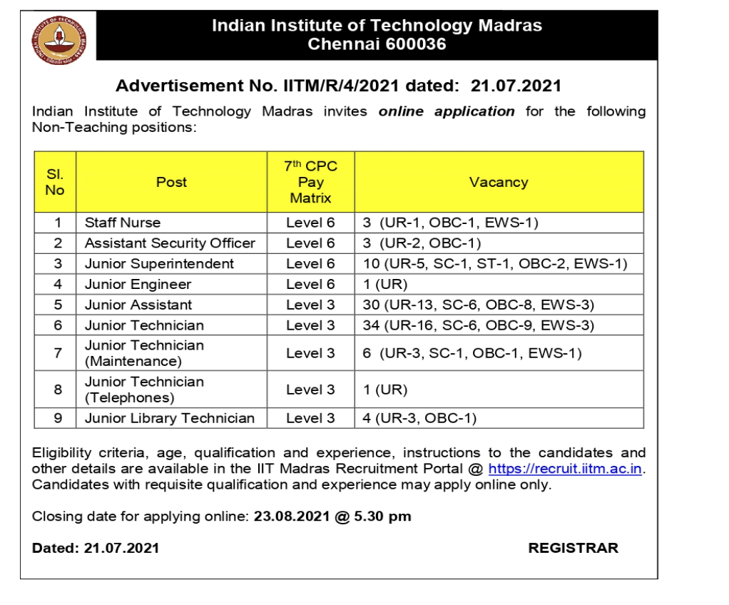 IIT Madras Inviting Applications for Various Vacancies