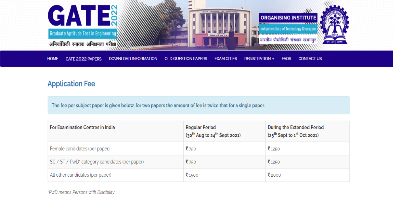 GATE 2022 registration Great process begins on August 30
