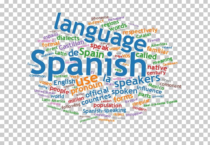 Spanish language course