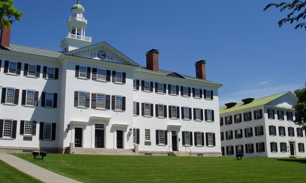 BEST PLACEMENT ENGINEERING COLLEGES IN INDIA EXCEPT IIT AND NIT visual data 2