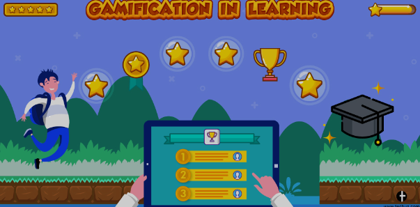 Gamification In Learning