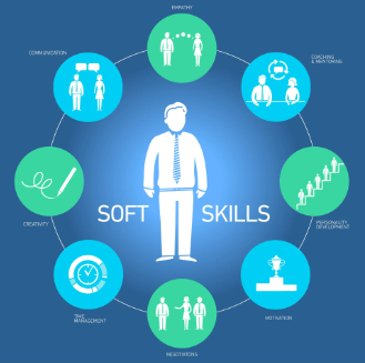 Super 8 Soft Skills For Better Career Prospects