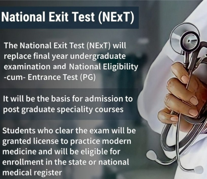 New Medical Exam 2024 National Exit Test (next) For Mbbs In India...