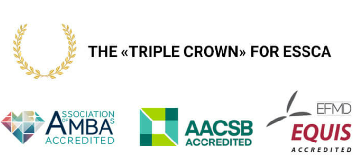 Triple Crown Accreditation