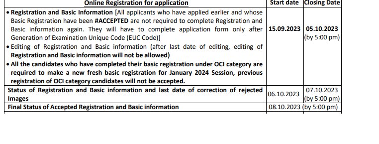 AIIMS INICET January 2024 registration