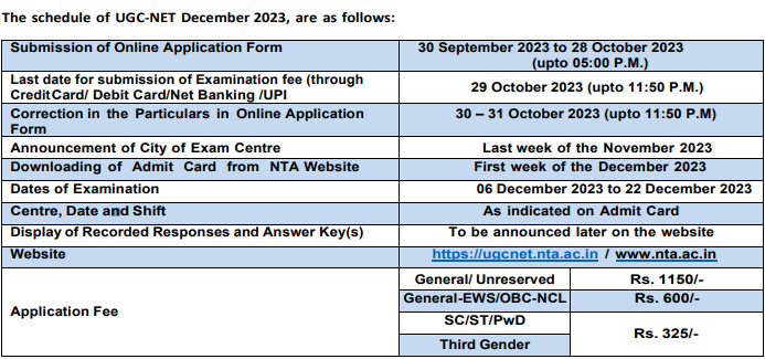 UGC NET December 2023 registration