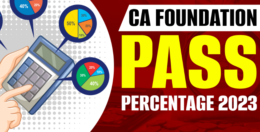 Ca Foundation Result 2023 Toppers Revealed! Pass Rates, Stats & More You Need To Know