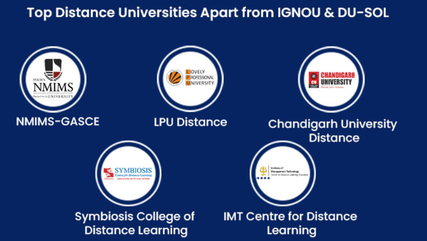 Expand Your Horizons Top 15 Alternatives To Ignou For Distance Learning